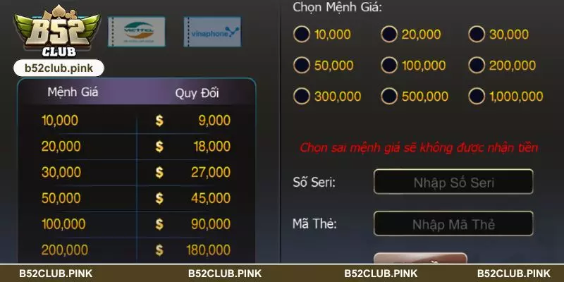 Người chơi phải chú ý khi giao dịch tại B52