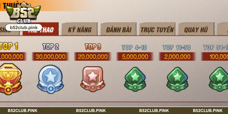 Ưu đãi hoàn trả giúp newbie lấy lại một khoản vốn nếu thua cược 